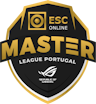 Master League Portugal: Season 13 2024